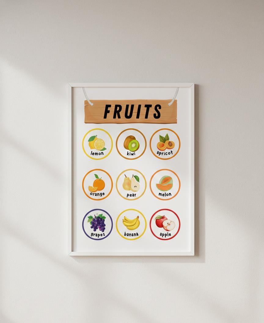 Fruit Chart Rolled Posters | Educational Kitchen Wall Art, Lemon Kiwi Apple Banana