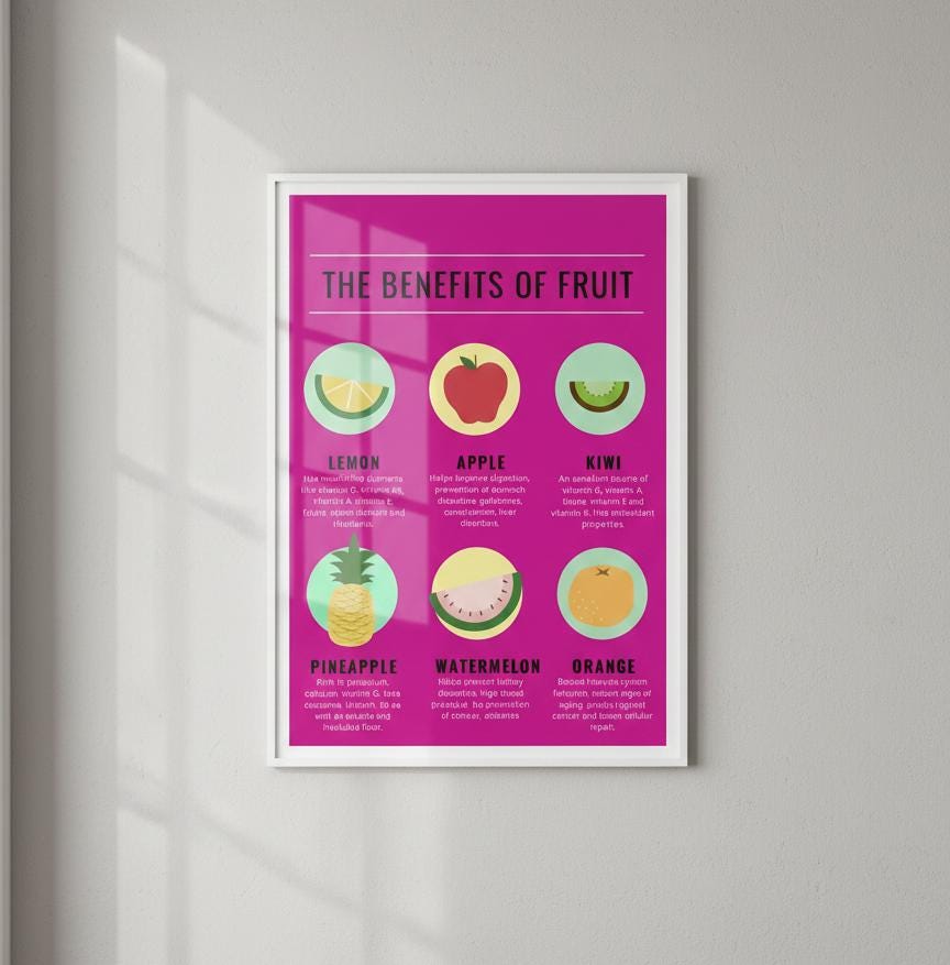 The Benefits of Fruit Rolled Poster | Fruit Illustration, Kitchen Wall Art