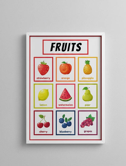 Fruits Flashcards Poster Rolled Posters | Fruit Chart Classroom Wall Decor
