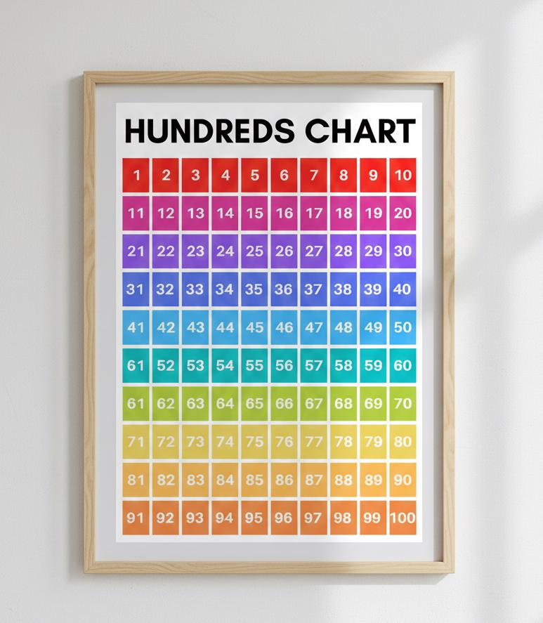 Rainbow Hundreds Chart Poster | Rolled Poster, Classroom Number Wall Chart