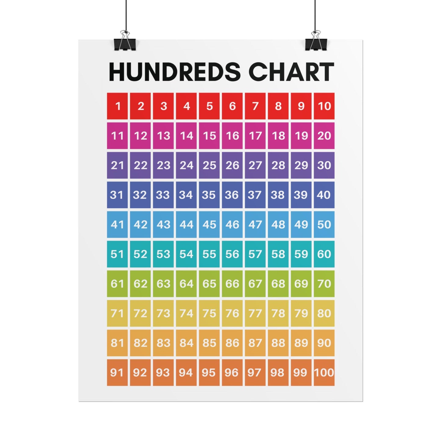 Rainbow Hundreds Chart Poster | Rolled Poster, Classroom Number Wall Chart
