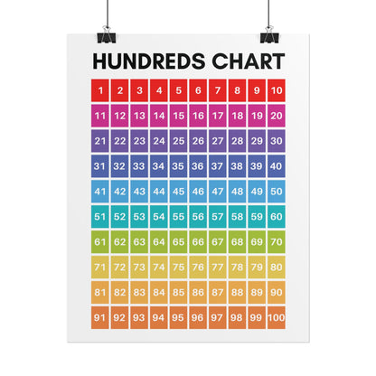 Rainbow Hundreds Chart Poster | Rolled Poster, Classroom Number Wall Chart