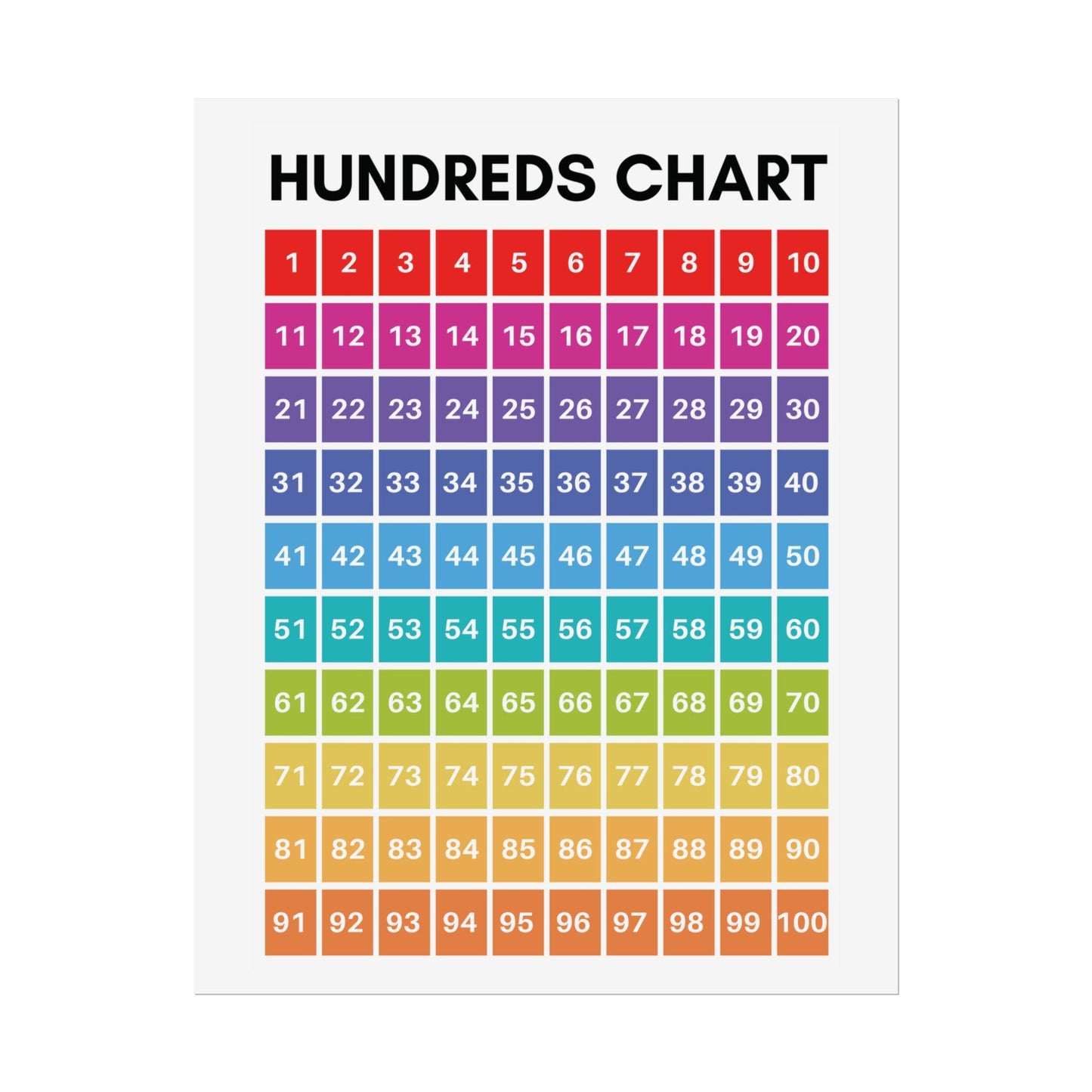 Rainbow Hundreds Chart Poster | Rolled Poster, Classroom Number Wall Chart