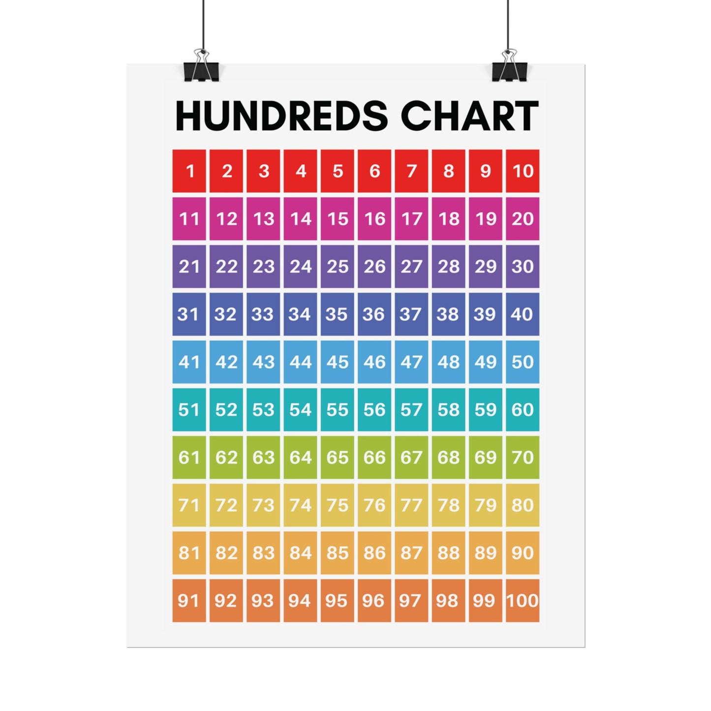 Rainbow Hundreds Chart Poster | Rolled Poster, Classroom Number Wall Chart