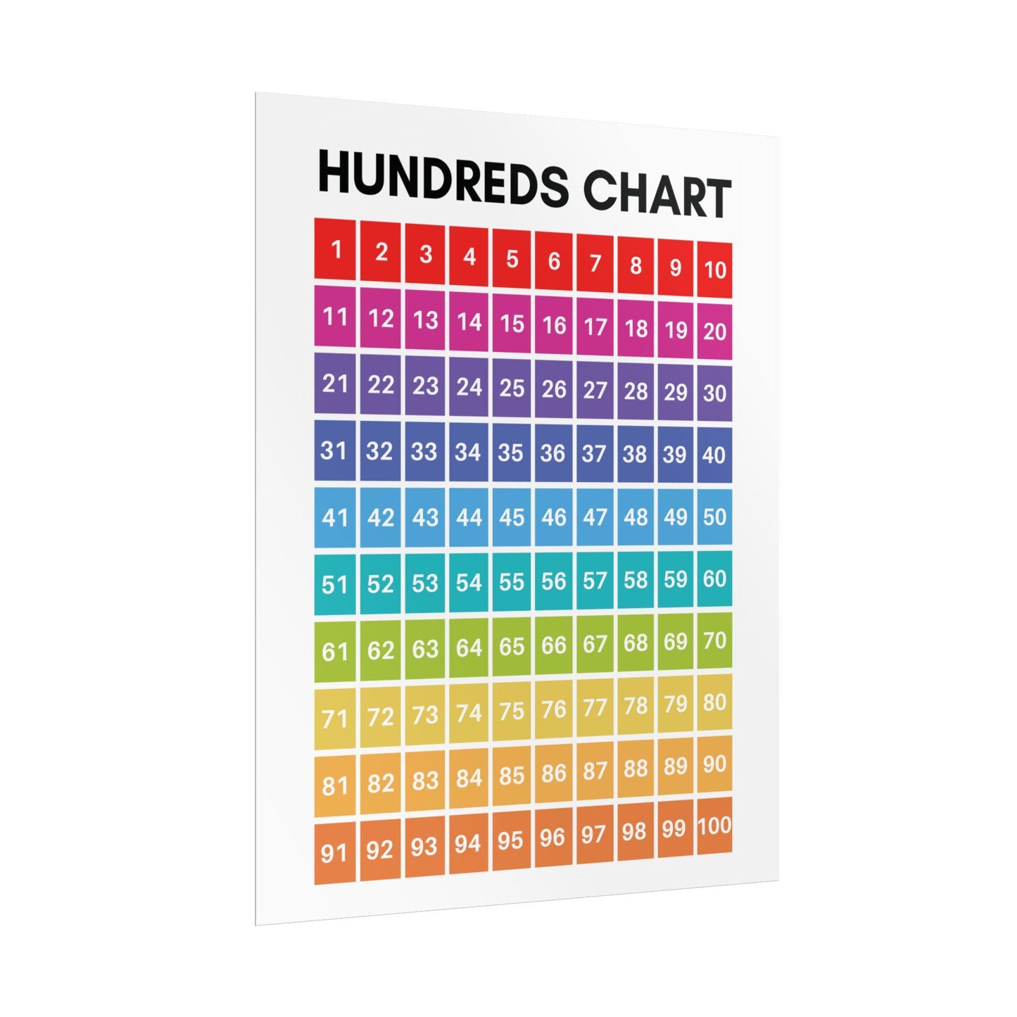 Rainbow Hundreds Chart Poster | Rolled Poster, Classroom Number Wall Chart