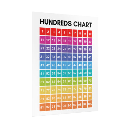 Rainbow Hundreds Chart Poster | Rolled Poster, Classroom Number Wall Chart