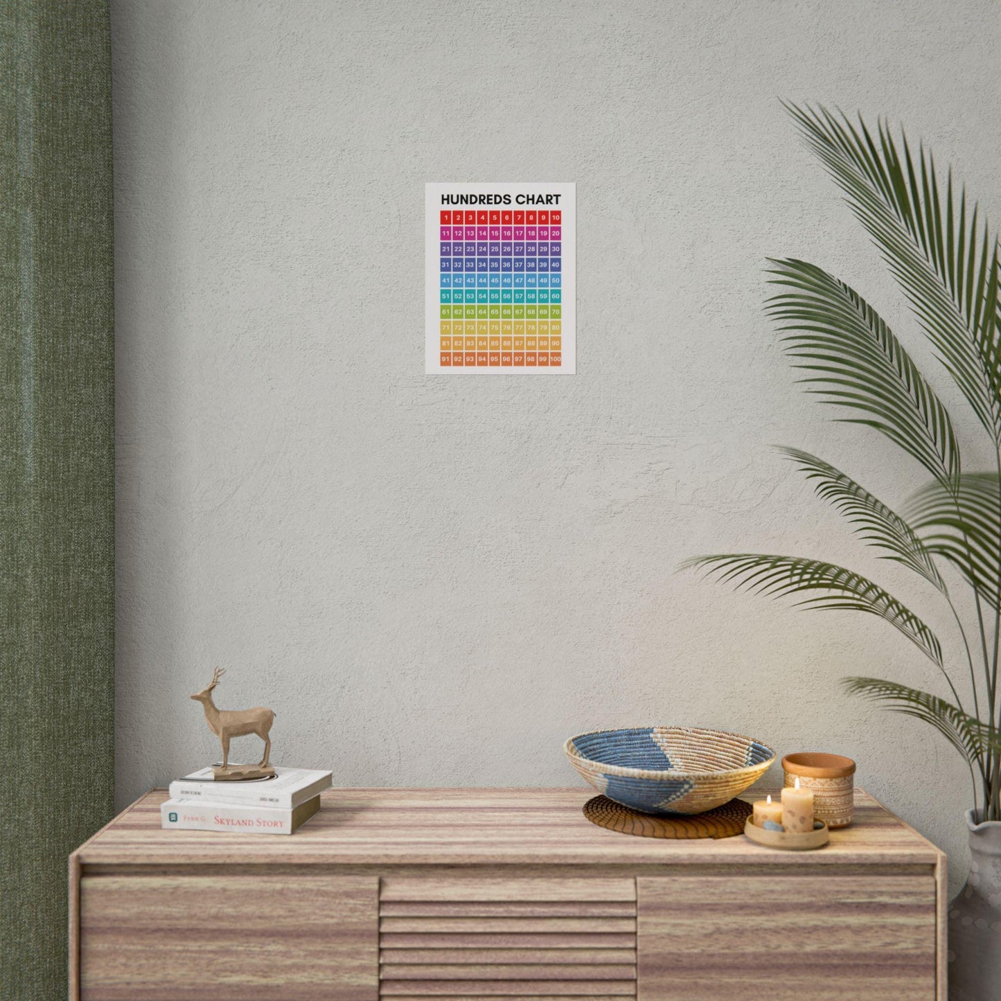 Rainbow Hundreds Chart Poster | Rolled Poster, Classroom Number Wall Chart