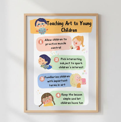 Teaching Art to Young Children Rolled Poster | Classroom Art Tips, Kid-Friendly Illustration