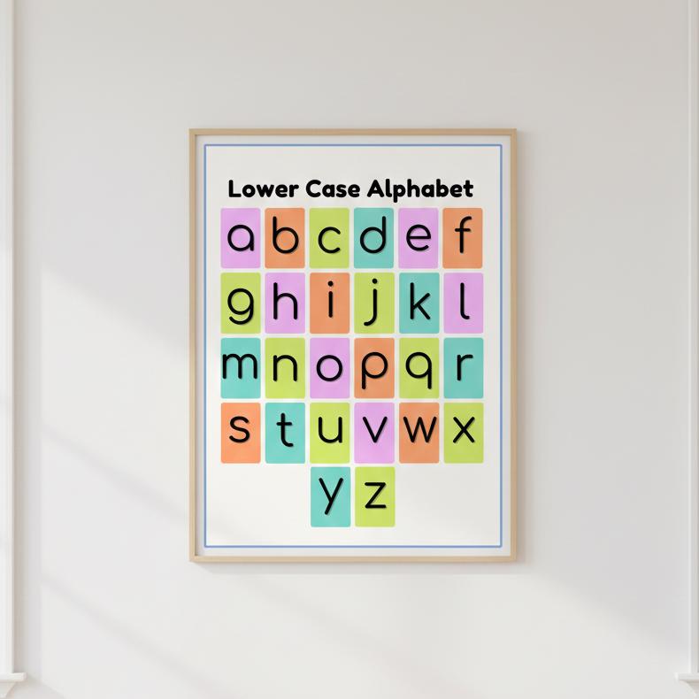 Lower Case Alphabet Rolled Poster | Color Block Letters, Classroom Wall Art