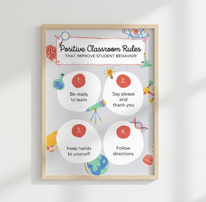 Positive Classroom Rules Poster | Rolled Poster, Educational Classroom Decor