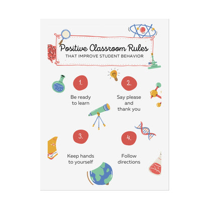 Positive Classroom Rules Poster | Rolled Poster, Educational Classroom Decor