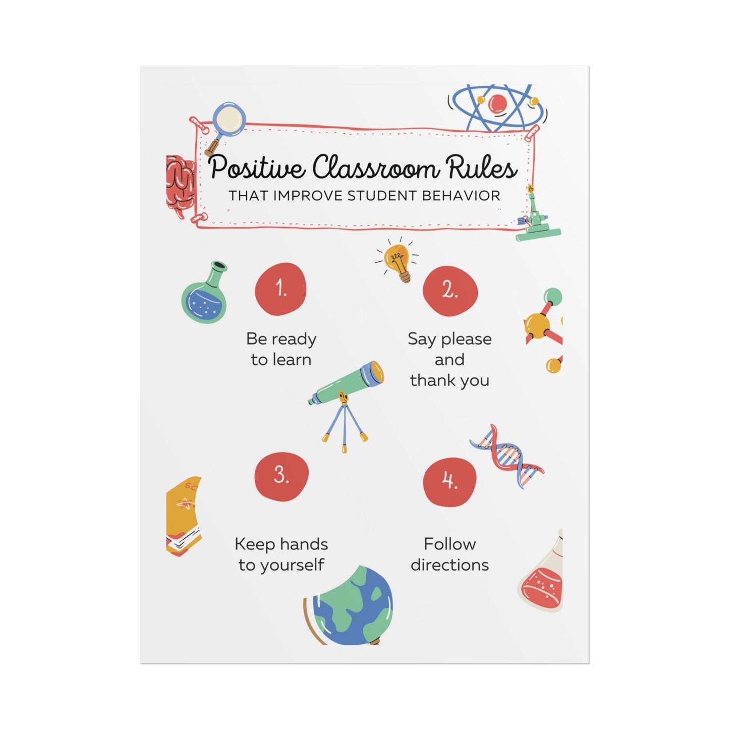 Positive Classroom Rules Poster | Rolled Poster, Educational Classroom Decor