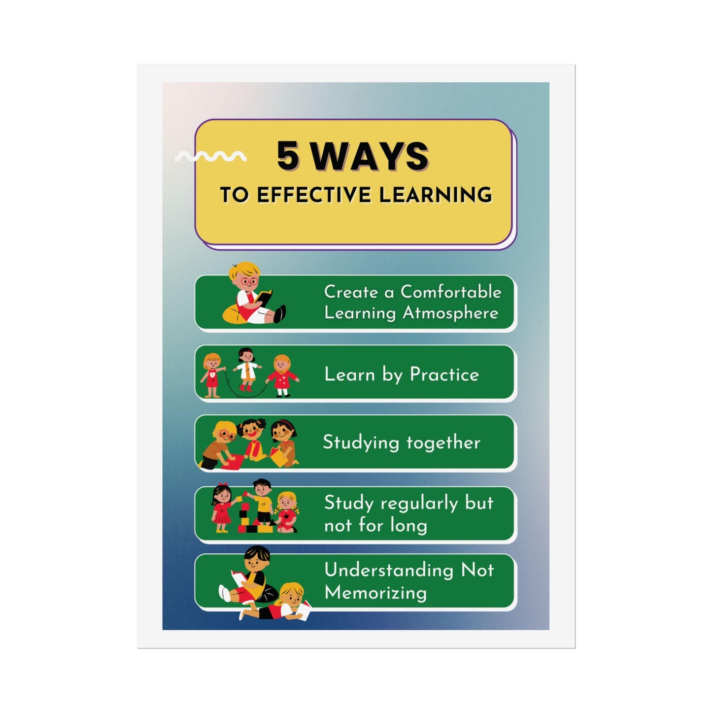 5 Ways to Effective Learning Rolled Poster | Educational Classroom Wall Art