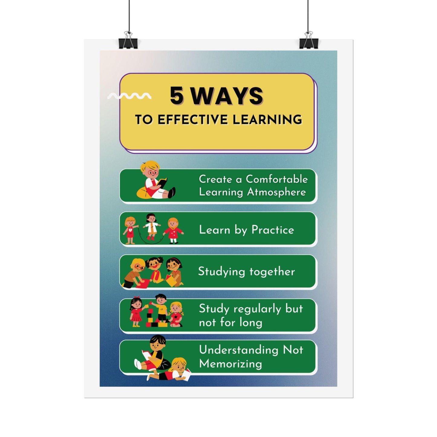5 Ways to Effective Learning Rolled Poster | Educational Classroom Wall Art