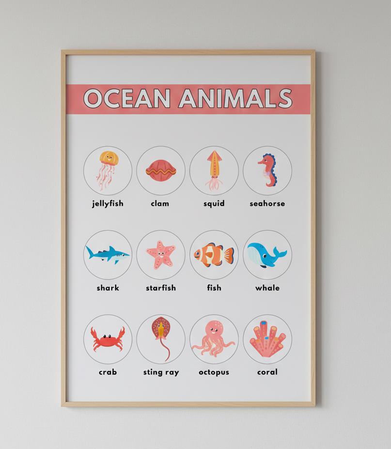Ocean Animals Rolled Poster | Nursery Educational Wall Art, Marine Creature Chart