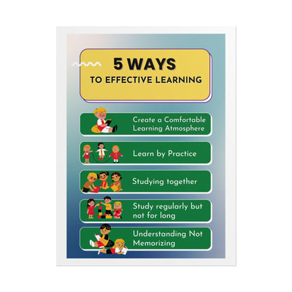 5 Ways to Effective Learning Rolled Poster | Educational Classroom Wall Art