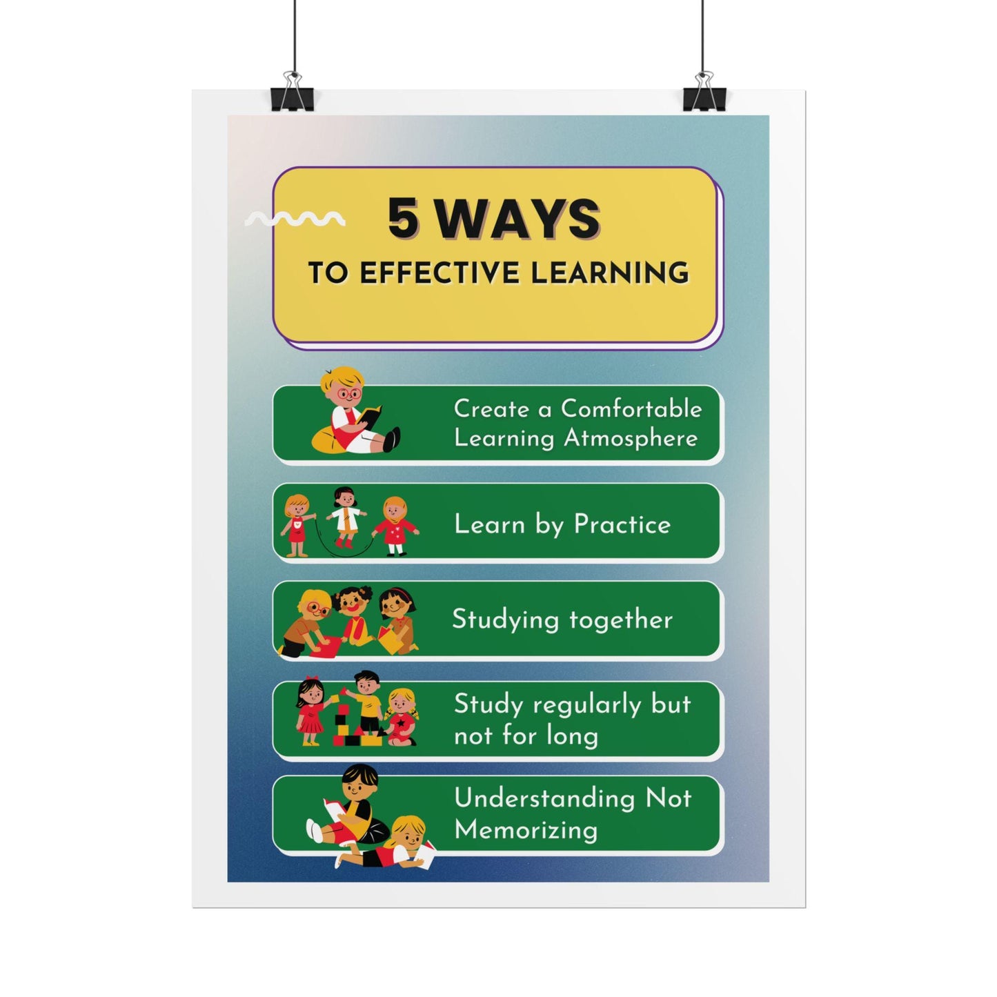 5 Ways to Effective Learning Rolled Poster | Educational Classroom Wall Art