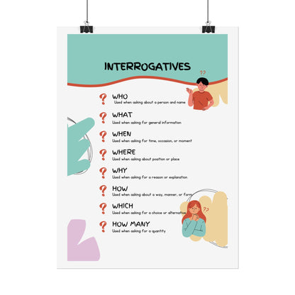 Interrogatives Grammar Poster Rolled Posters | ESL Classroom Decor, Question Words Chart