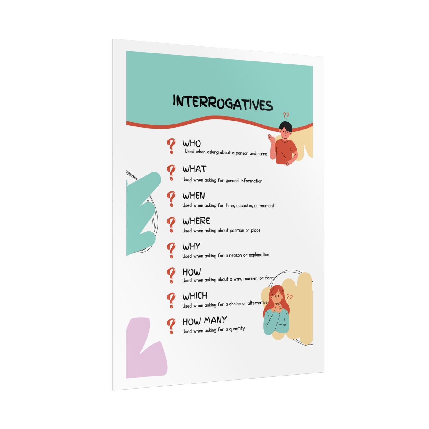 Interrogatives Grammar Poster Rolled Posters | ESL Classroom Decor, Question Words Chart