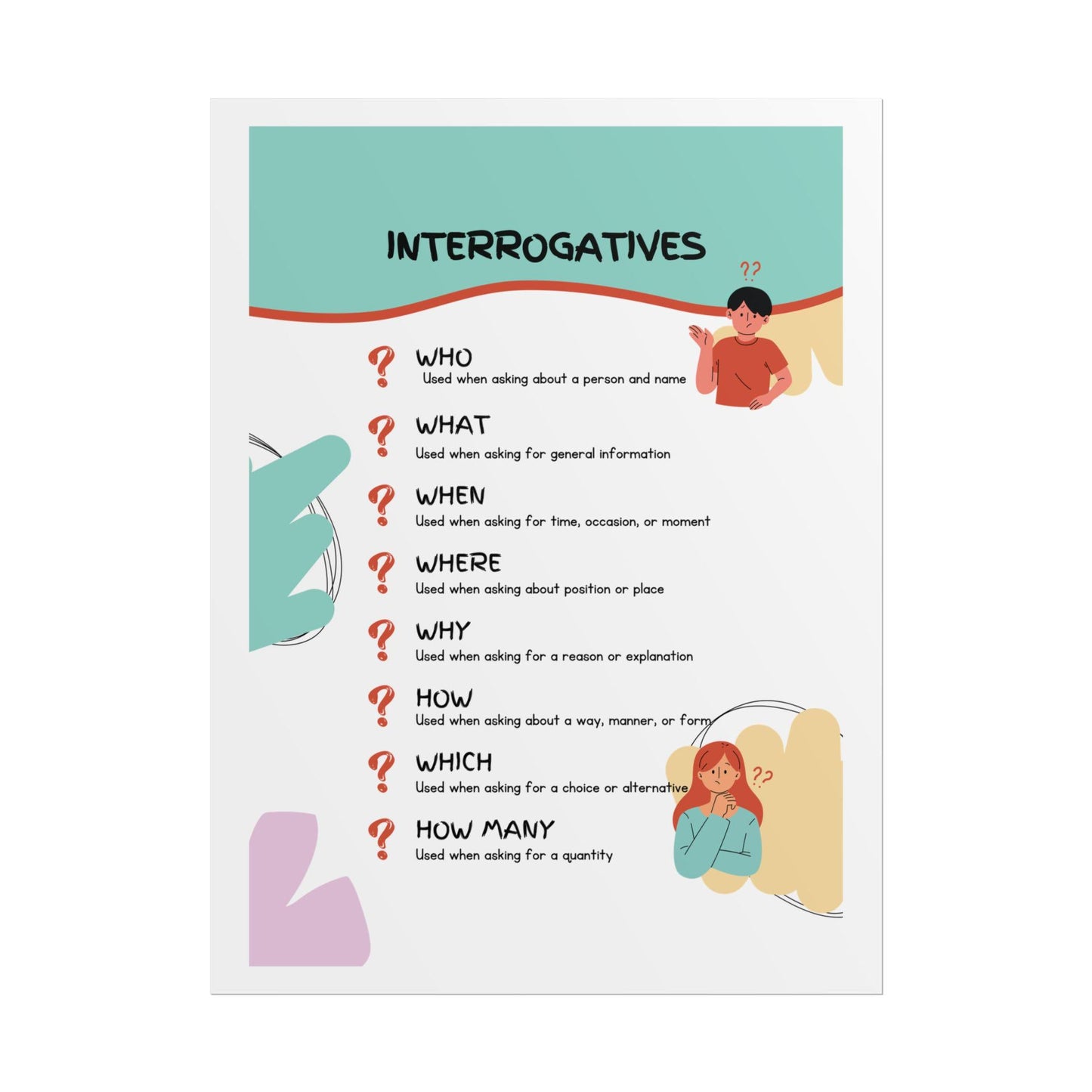 Interrogatives Grammar Poster Rolled Posters | ESL Classroom Decor, Question Words Chart