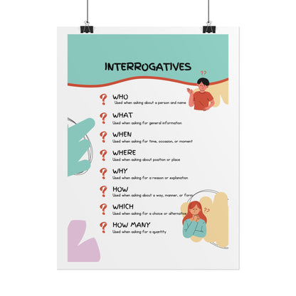 Interrogatives Grammar Poster Rolled Posters | ESL Classroom Decor, Question Words Chart