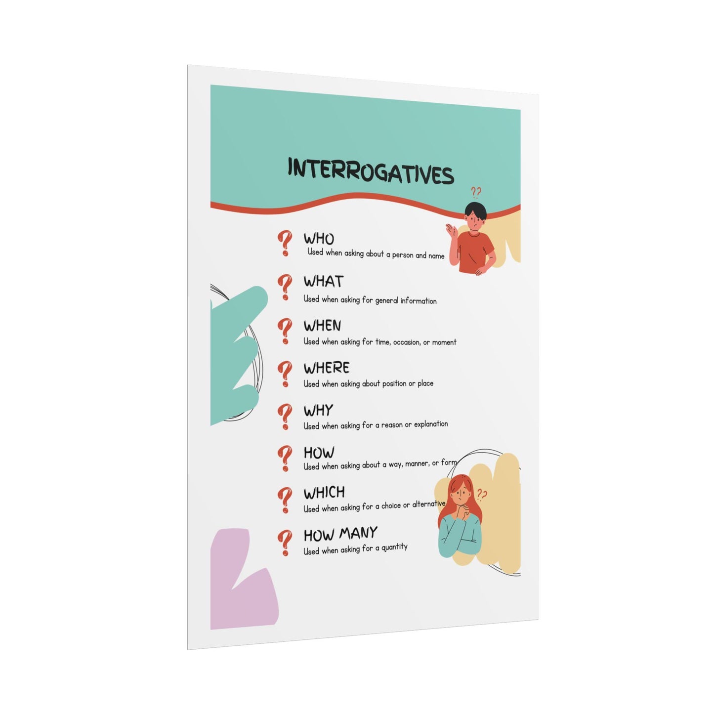 Interrogatives Grammar Poster Rolled Posters | ESL Classroom Decor, Question Words Chart