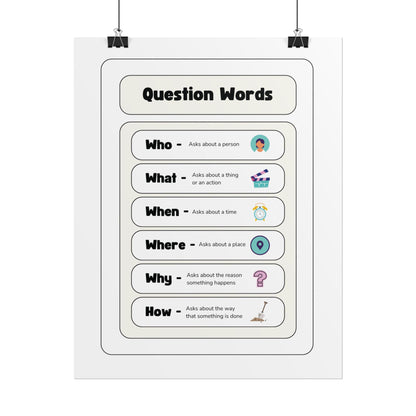 Question Words educational poster Rolled Posters | ESL classroom chart