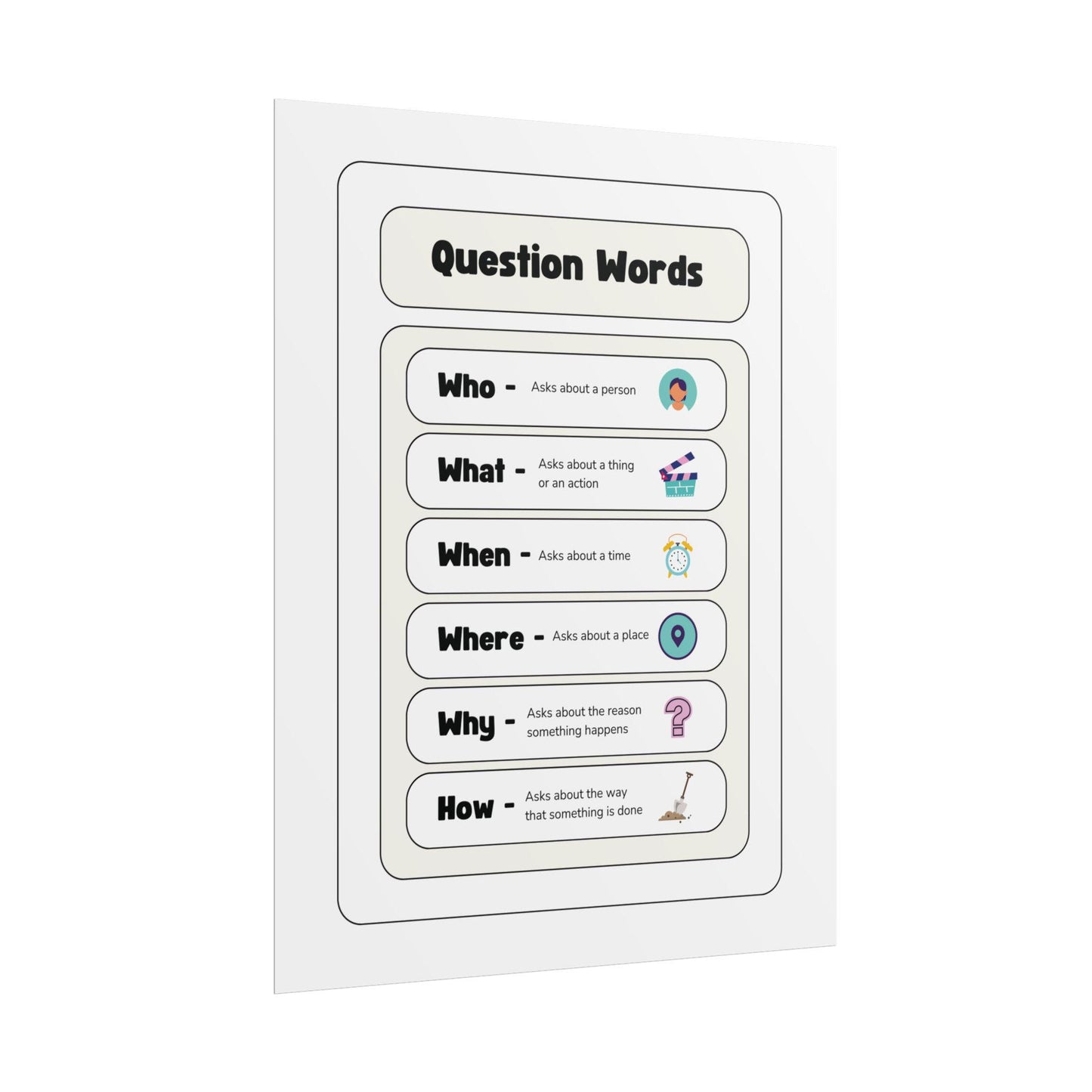 Question Words educational poster Rolled Posters | ESL classroom chart