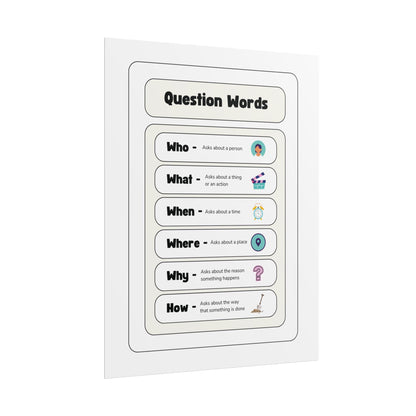Question Words educational poster Rolled Posters | ESL classroom chart