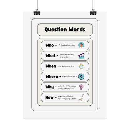 Question Words educational poster Rolled Posters | ESL classroom chart