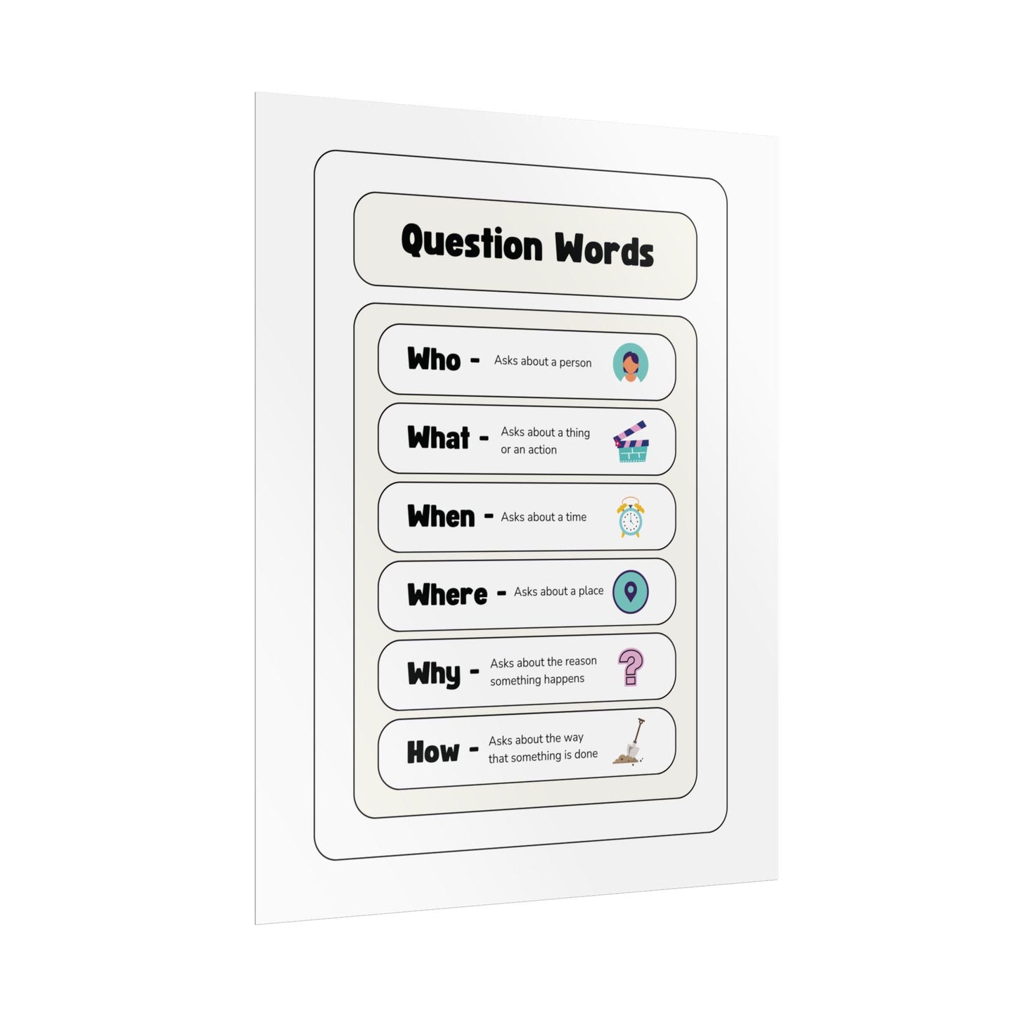 Question Words educational poster Rolled Posters | ESL classroom chart