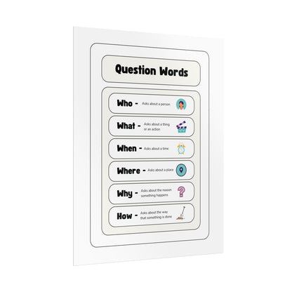 Question Words educational poster Rolled Posters | ESL classroom chart