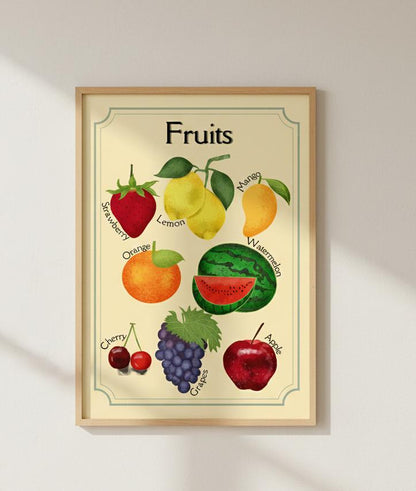Vintage Fruit Illustration Rolled Poster | Botanical Kitchen Wall Art  | Rolled Poster Is A Warm, Vintage-Style Fruit Illustration