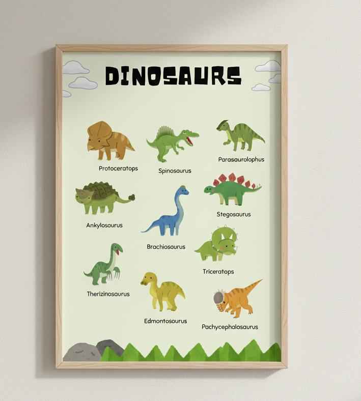 Dinosaur Illustration Rolled Poster | Kids Room Wall Art, Educational Print |  Rolled Poster Brings A Tiny Museum of Dinosaurs