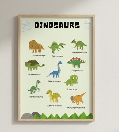 Dinosaur Illustration Rolled Poster | Kids Room Wall Art, Educational Print |  Rolled Poster Brings A Tiny Museum of Dinosaurs