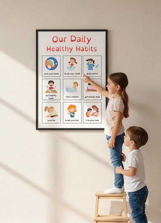 Daily Healthy Habits Rolled Poster | Kids Routine Chart | Easy Visual Guide To Healthy Habits For Classrooms, Playrooms, or Family Spaces