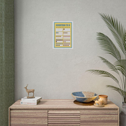 Counting to 9 Donut Ten-Frame Poster | Rolled Poster | Rolled Poster Features Colorful Donut-Themed Ten-Frames