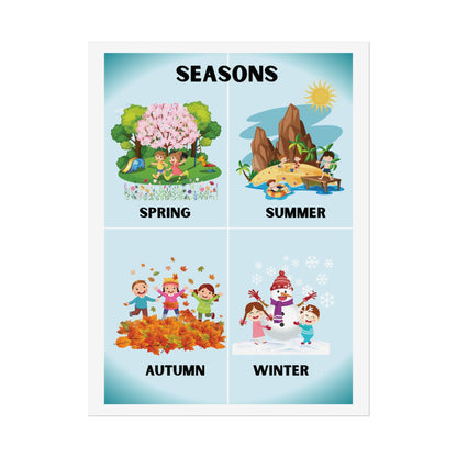 Seasons Illustration Poster Rolled Posters | Spring Summer Autumn Winter Wall Art | Poster Captures The Four Seasons In A Colorful Layout