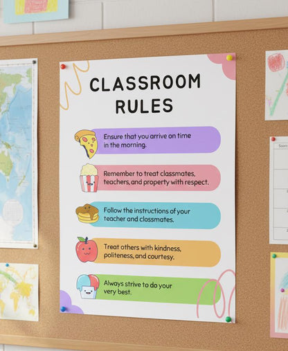 Classroom Rules Poster Rolled Posters | School Wall Decor, Elementary Classroom Print | Classroom-Ready Rolled Posters