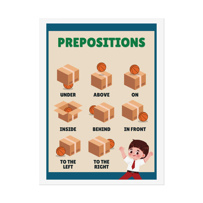 Prepositions Educational Poster Rolled Posters | Classroom Wall Chart | kid-Friendly Illustrations Show Prepositions