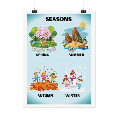 Seasons Illustration Poster Rolled Posters | Spring Summer Autumn Winter Wall Art | Poster Captures The Four Seasons In A Colorful Layout