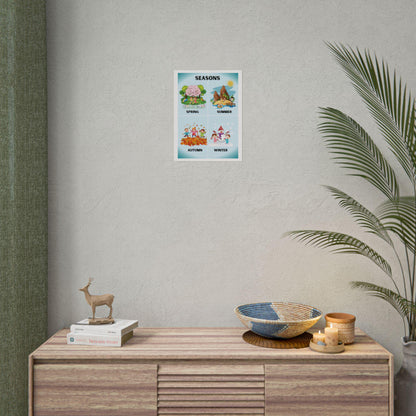 Seasons Illustration Poster Rolled Posters | Spring Summer Autumn Winter Wall Art | Poster Captures The Four Seasons In A Colorful Layout