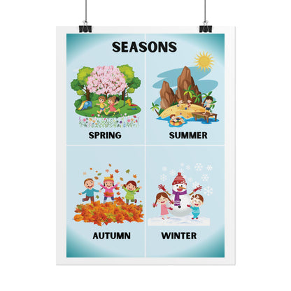 Seasons Illustration Poster Rolled Posters | Spring Summer Autumn Winter Wall Art | Poster Captures The Four Seasons In A Colorful Layout