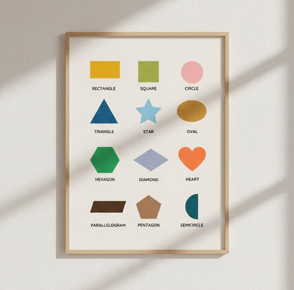 Geometric Shapes Chart Rolled Poster | Rectangle Circle Triangle Star Heart Hexagon | Modern Chart of Simple Shape