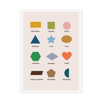 Geometric Shapes Chart Rolled Poster | Rectangle Circle Triangle Star Heart Hexagon | Modern Chart of Simple Shape