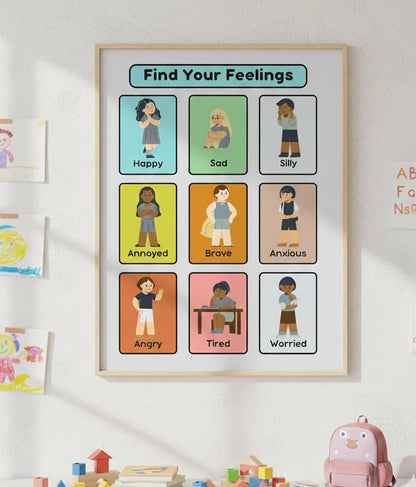 Find Your Feelings Rolled Poster | Emotions Chart for Kids, Classroom Wall | Poster That Helps Kids Name And Notice Their Emotions
