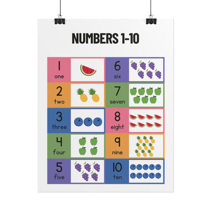 Numbers 1-10 Educational Poster Rolled Posters | Counting Chart for Kids | Numbers 1 to 10 With Colorful Fruit Illustrations Poster