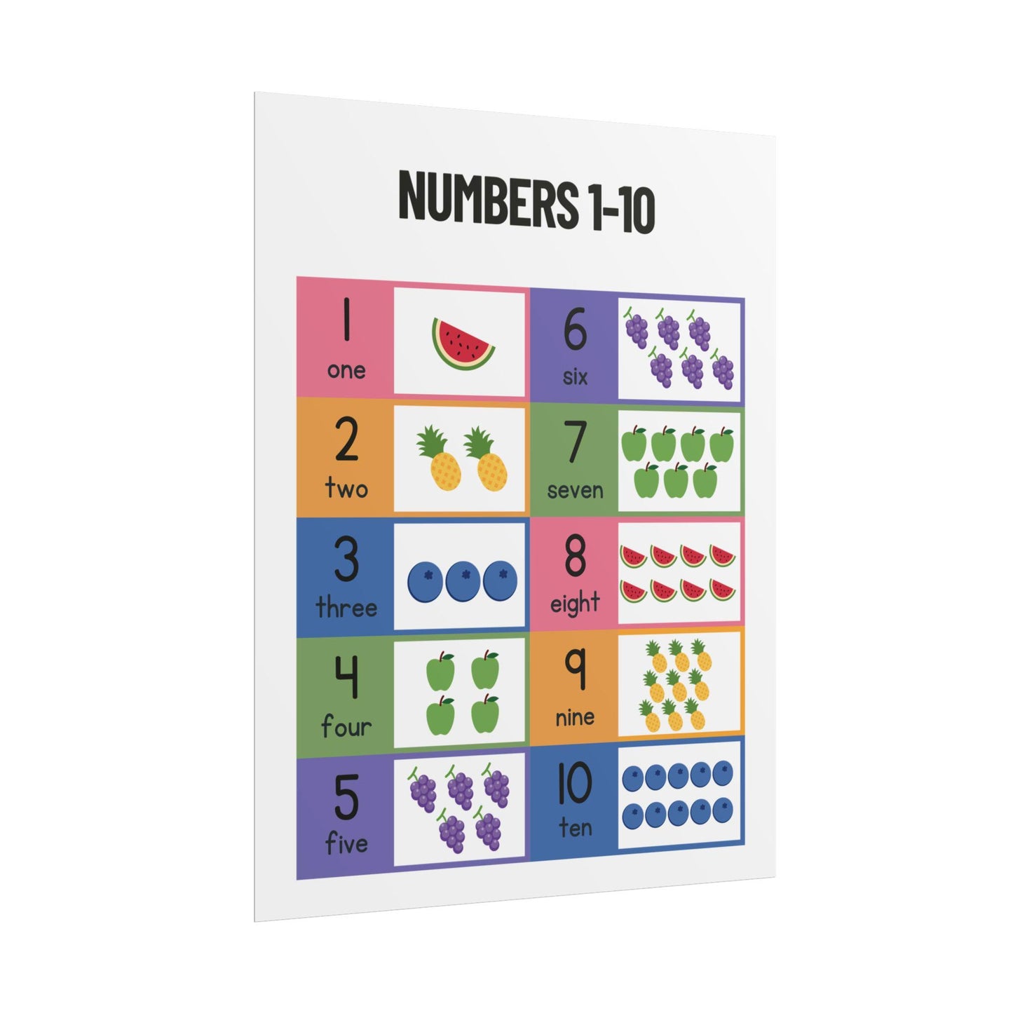 Numbers 1-10 Educational Poster Rolled Posters | Counting Chart for Kids | Numbers 1 to 10 With Colorful Fruit Illustrations Poster