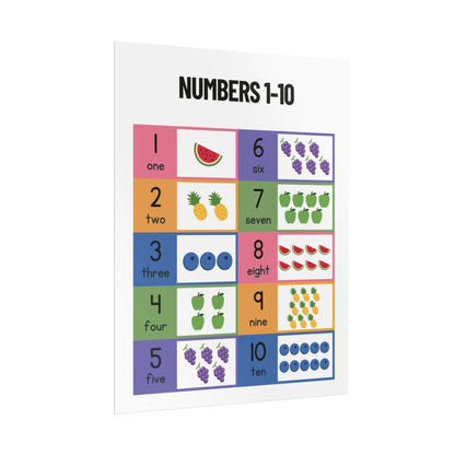 Numbers 1-10 Educational Poster Rolled Posters | Counting Chart for Kids | Numbers 1 to 10 With Colorful Fruit Illustrations Poster