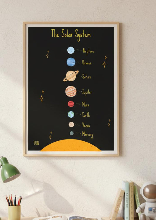 Solar System planets poster Rolled Posters | Space nursery wall art | Poster That Turns A Wall Into A Night-Sky Discovery